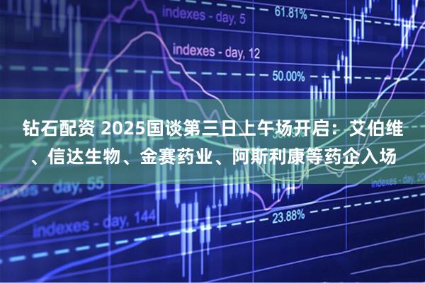 钻石配资 2025国谈第三日上午场开启：艾伯维、信达生物、金赛药业、阿斯利康等药企入场